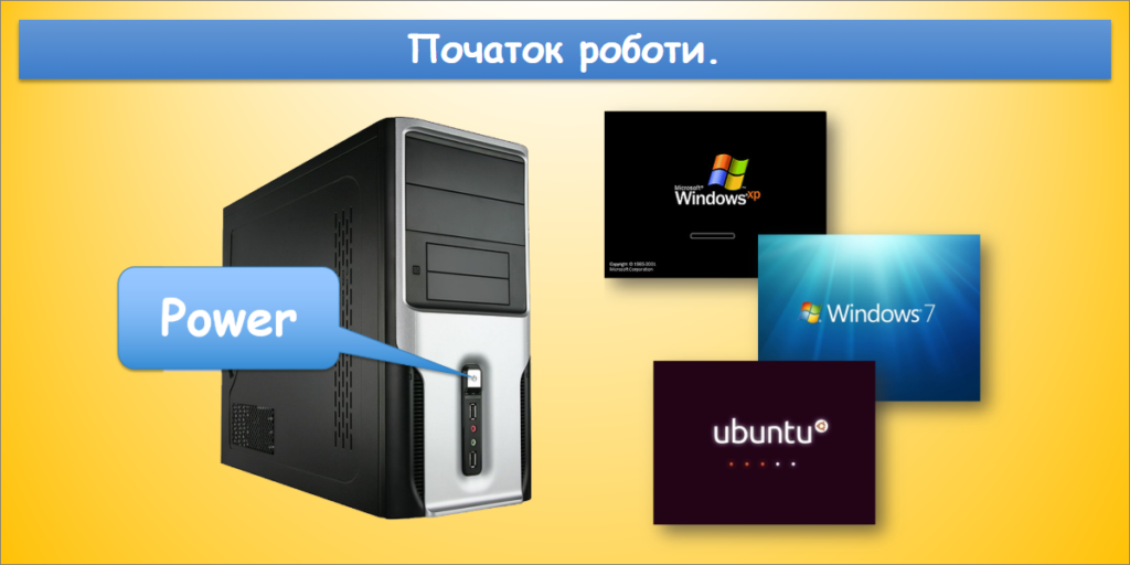 Воронцова – Інтерактивні уроки з інформатики